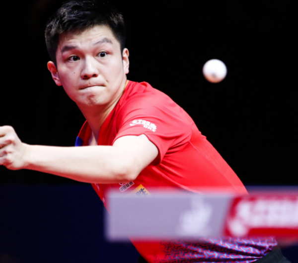 调整和策略 调整和策略