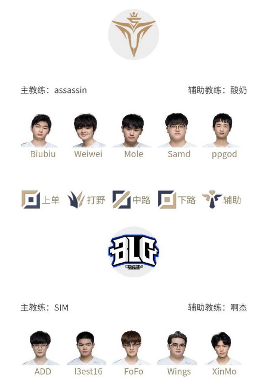 此次澳网的 此次澳网的